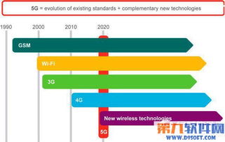 網絡技術 連接世界的無形橋梁