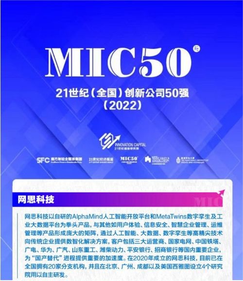 奧力給！網思科技首登全球知名榜單，榮膺21世紀全國創新公司50強